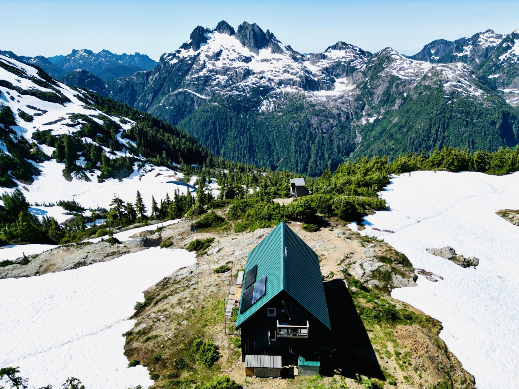 High Peak Solar Setup